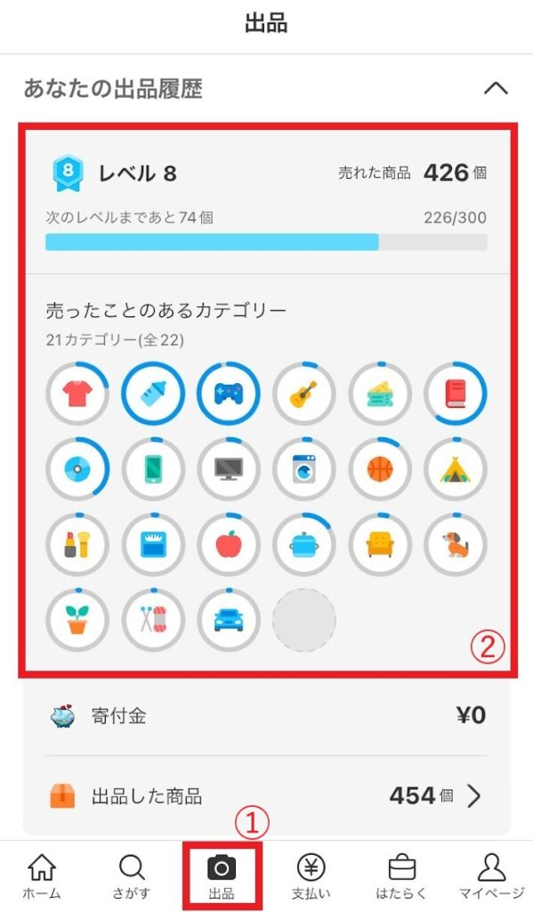 メルカリが「出品者レベル」を導入！メリットについて考える！今後の 